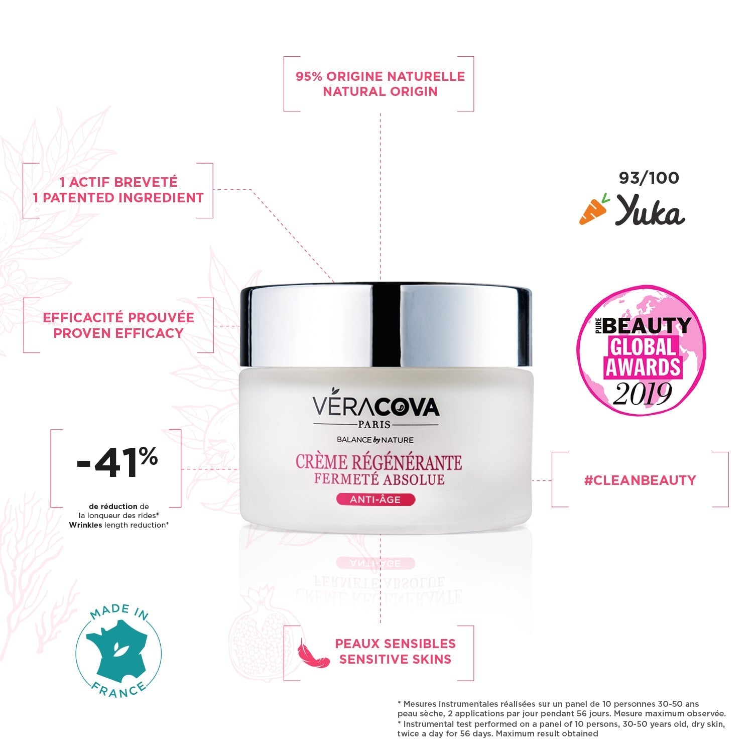 Absolute Firming Regenerating Cream - Travel Size-1